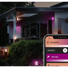 Philips Hue Impress Ped Kit