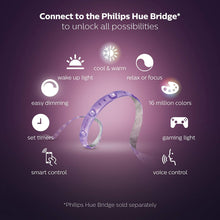 Philips Hue Outdoor 2m Light Strip
