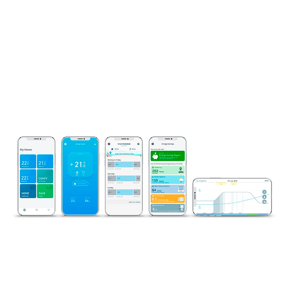 Điều khiển điều hòa thông minh Tado° Smart AC Control V3+ Homekit Điều khiển điều hòa thông minh Tado° Smart AC Control V3+ Homekit