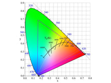 LIFX 100mm Downlight Colour - Plug